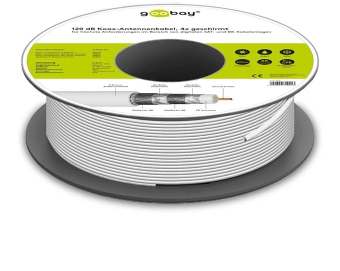 Pro 120 dB coaxial antenna cable 4x shielded CCS wh