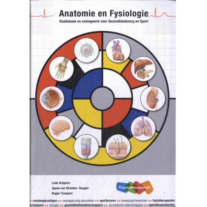 Anatomie En Fysiologie
