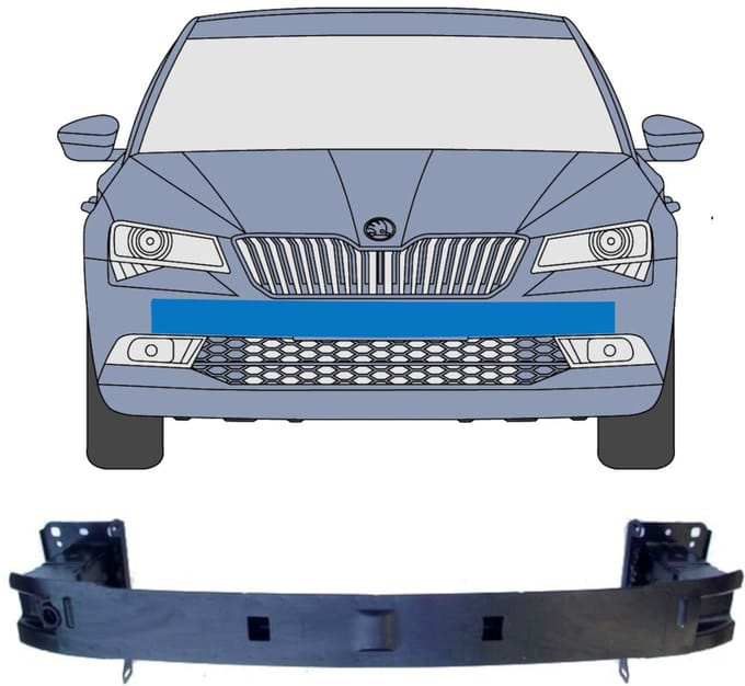 Versterking voorbumper / balk voor Skoda Superb 2015-2023