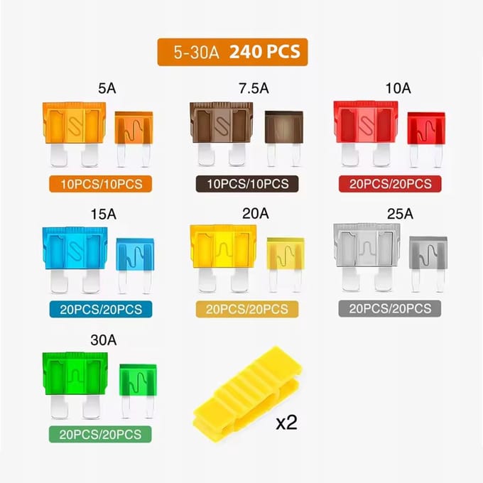 Rosfix AutoFuse ProMix 240 Set - Autozekeringen Mini en Standaard - 240x, 5A–30A, Kleurgecodeerd
