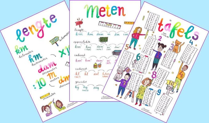 A2 poster - Voordeelset Rekenen (3 posters)