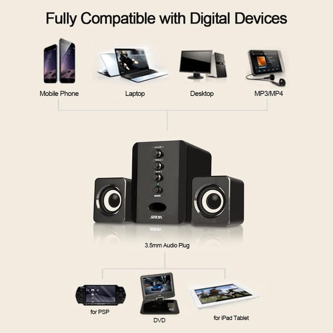 SADA USB bekabelde combinatieluidsprekers Computerluidsprekers Bass Stereo Muziekspeler Subwoofer Klankkast zwart