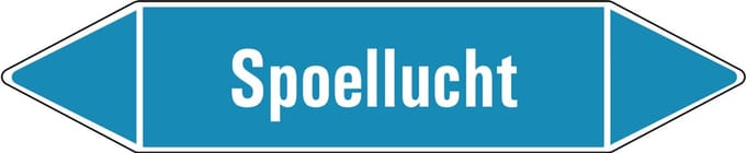 Spoellucht leidingmarkering op vel 252 x 52 mm - 3 per vel