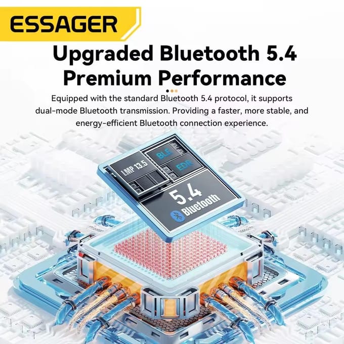 Essager USB Bluetooth 5.4 Adapter Draadloze Zender Ontvanger Voor PC Laptop Driver Gratis Voor Win10/11 Bluetooth Toetsenbord Muis Bluetooth 5.4