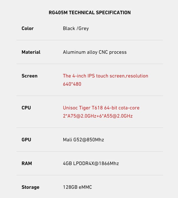 Console portable Anbernic RG405M standard version+256GB grise