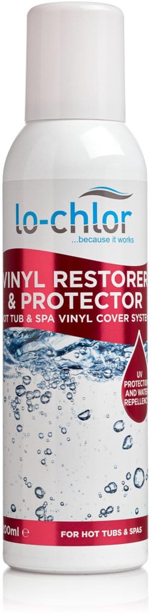 Lo-Chlor | Vinyl hersteller & beschermer