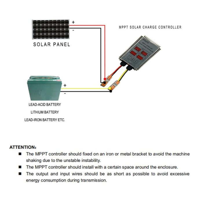 Contrôleur de recharge de batterie solaire, 200W/300W/400W (en option), MPPT, suivi en temps réel, LED 400W black