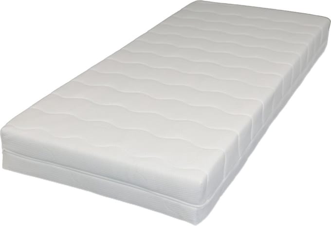 Matrashoes Basic Met Rits - Anti Allergie - 160x200 - Dikte 20/21cm