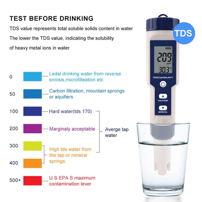 5 in 1 Draagbare Digitale PHSaliniteitTempTDSEC Meter Multifunctionele Waterkwaliteitstester Detector