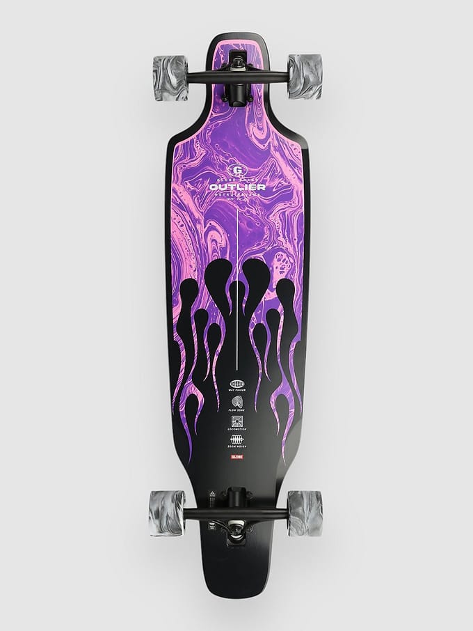 Globe Outlier 36" Complete patroon