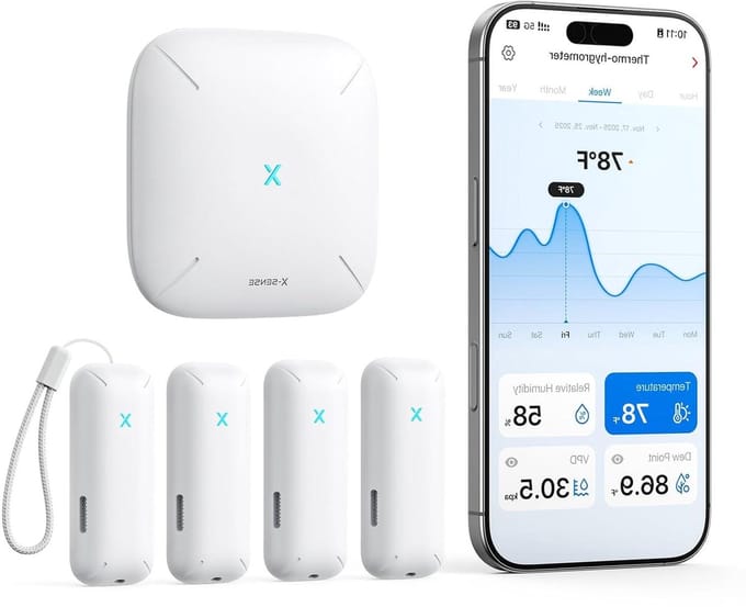 Hygrometer Thermometer - Temperatuur Luchtvochtigheid Sensor - Binnenklimaat Monitoren - Realtime App Meldingen - 500 m bereik - Wit