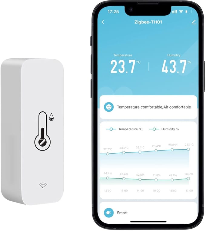 Slimme Sensor - Temperatuur Vochtigheid - Binnen Buiten - App Meldingen - 8.6x4.6x2.4cm - Wit