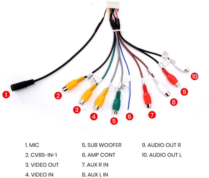 Junsun autoradio Accessoires Geschikt Voor 3.5mm Microfoon Subwoofer Verbinden