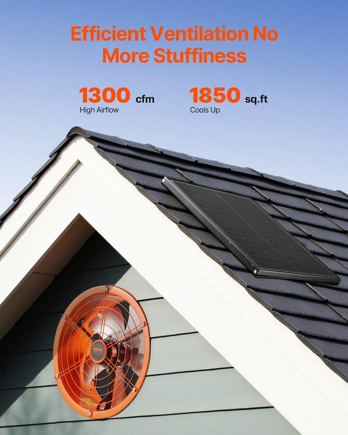 14  Dakkapelmontage Ventilator 1300 CFM Zolder Ventilatie Ventilator met Verstelbare Thermostaat