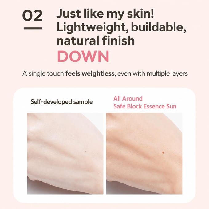 MISSHA All Around Safe Block Essence Sun SPF45 PA+++ 50 ml (3 types) #1EA white