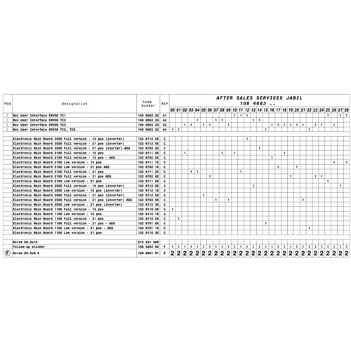 AEG Niet-Geconfigureerde printplaat voor wasmachine 1084683075