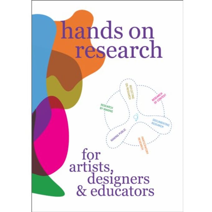 Hands On Research - Miriam Rasch