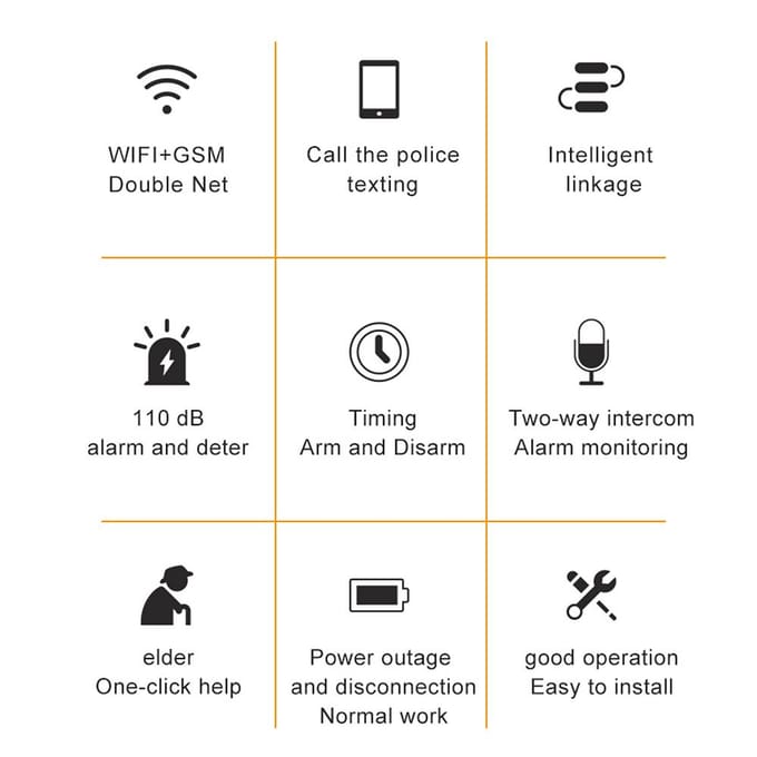 Beveiligingsalarmsysteem Kit Auto Dial GSM+WiFi Home Security Draadloos alarmsysteem GSM Home Security US Plug wit