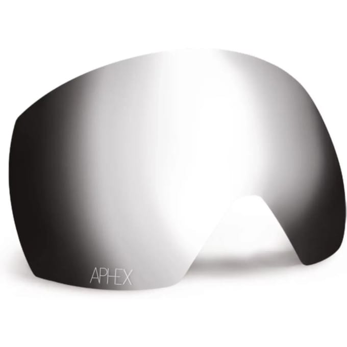 Skibril masker Aphex STYX