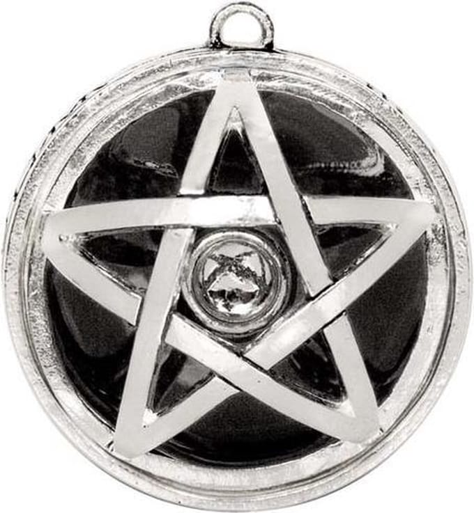 Magickal Pentagrams, Astral Pentagram