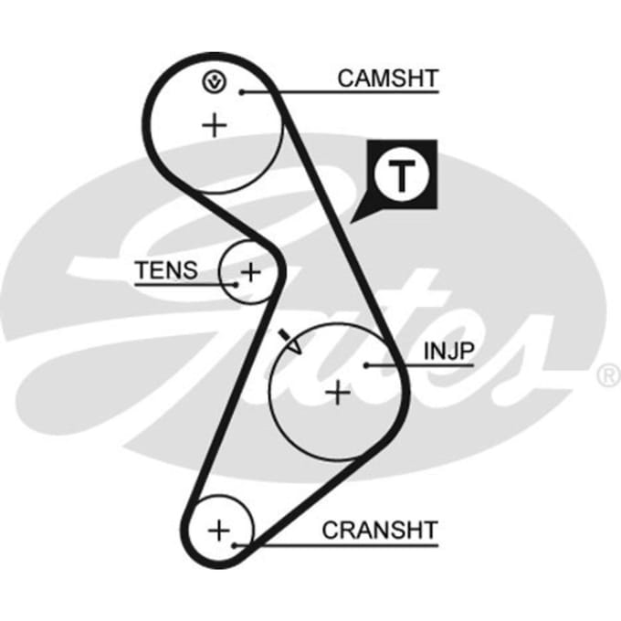 Distributieriem GATES 5395