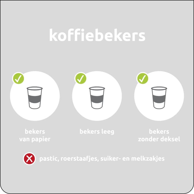 Koffiebekers afval sticker 100 x 100 mm