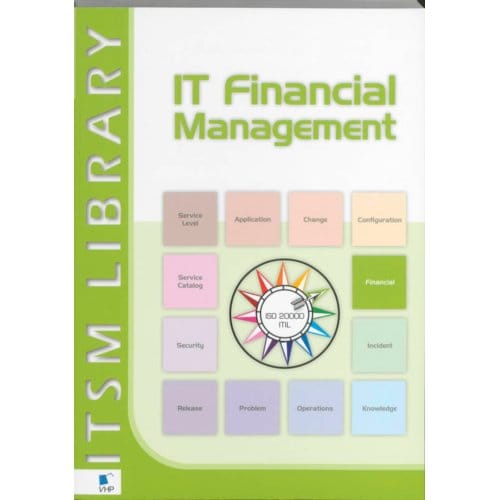 It Financial Management - M. Sottini
