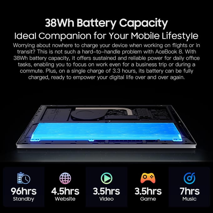 Blackview AceBook 8 Laptop - 15,6 inch Full HD - 16 GB RAM - 512 GB SSD - Intel N97 - Windows 11 Notebook - UHD Graphics - Grijs