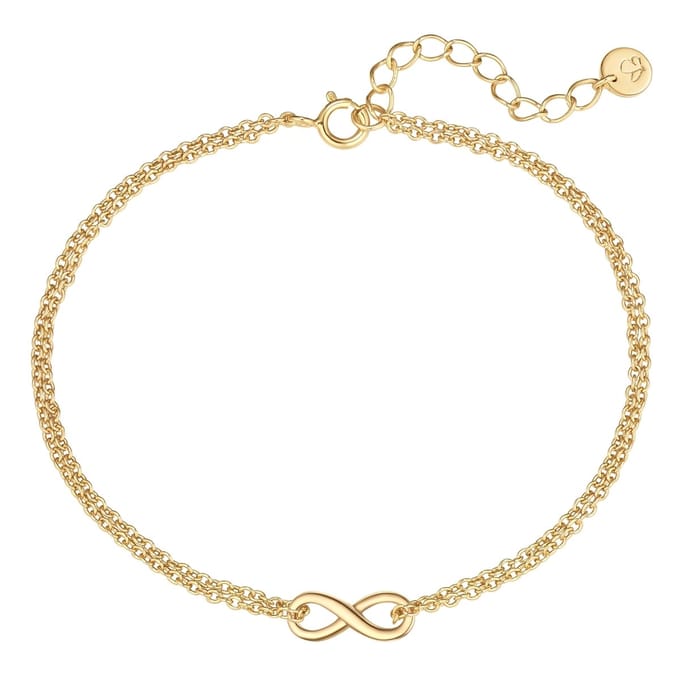 Glanzstücke München Armband