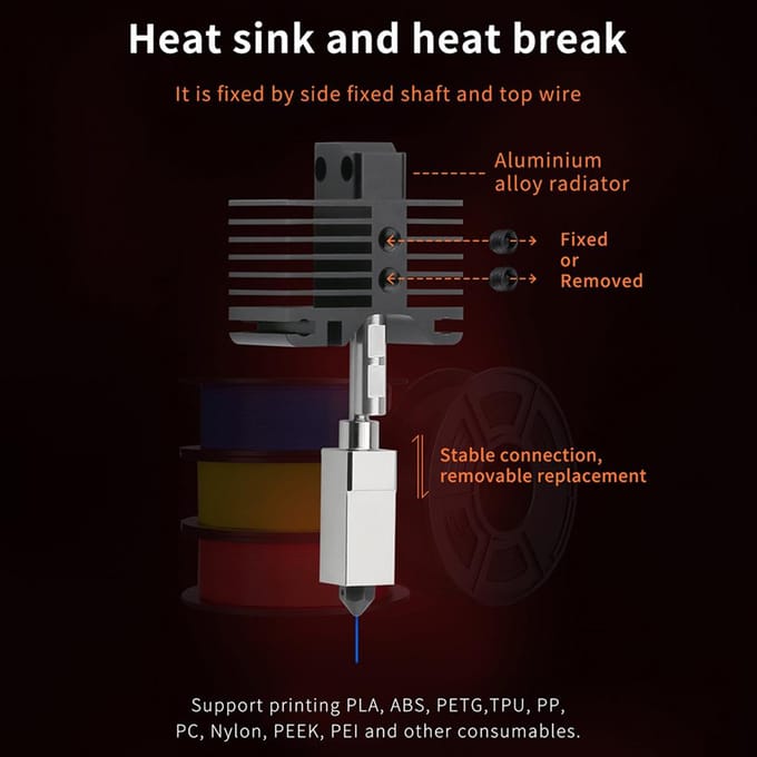 Verbeterde Hotend-kit met verchroomd koperen verwarmingsblok Heatbreak hoge temperatuur 300 graden Celsius met 2 extra veelkleurig