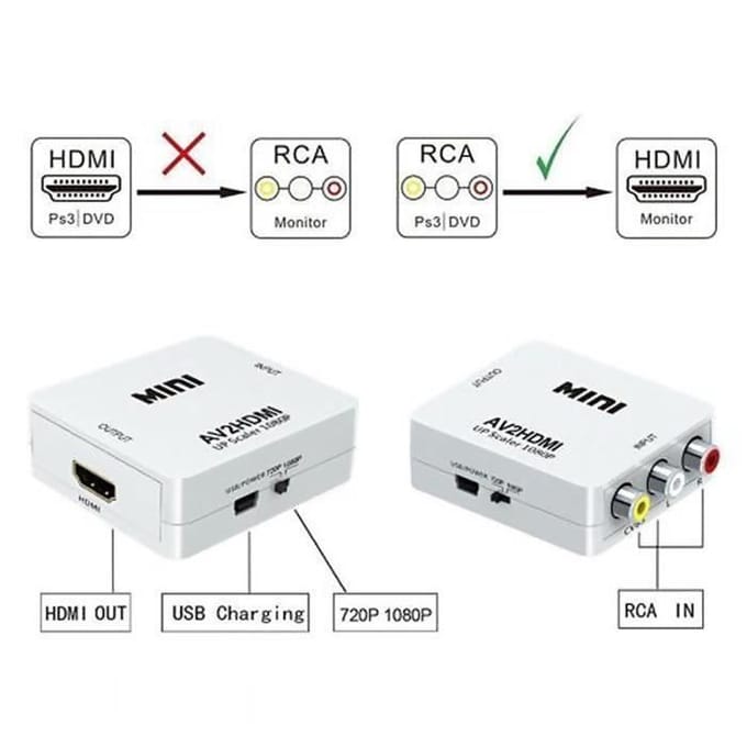 Mini Av Rca naar Hdmi Converter Adapter Dvd Composiet Av2Hdmi Cadaptator 1080P Hdtv - JSLWBY-A0541