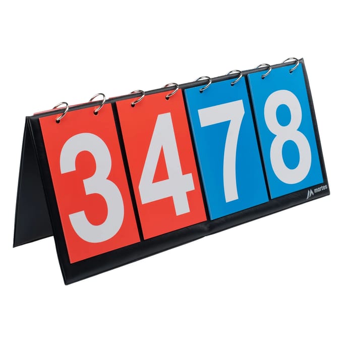 Scorebord Martes
