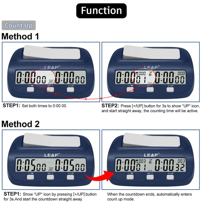 LEAP Schaakklok Digitale Schaaktimer Professionele Schaakklok Timer met Tijdbonus en Vertraging marineblauwe kleur