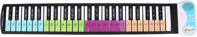 Pianostickers 88 toetsen - Kleurcodering