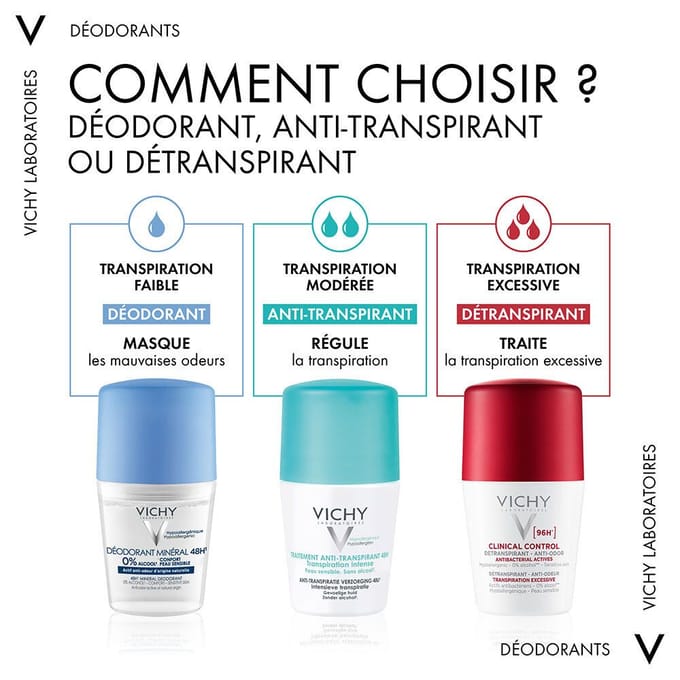 Vichy Deodorant Anti-Transpiratie Mineral 48u 50 Roller