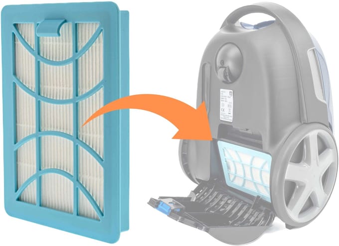 Kleanburg®- Hepa Filter geschikt voor Philips Performer Compact - Vervangt CP1352 / 432200494411