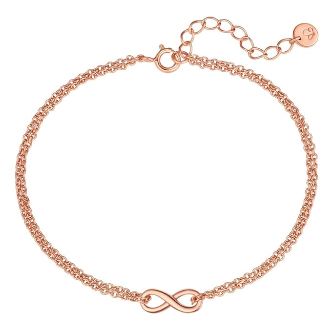 Glanzstücke München Armband
