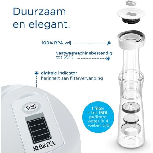BRITA fill&serve Mind Waterfilterkaraf White/Graphite - 1,3L - Grijs