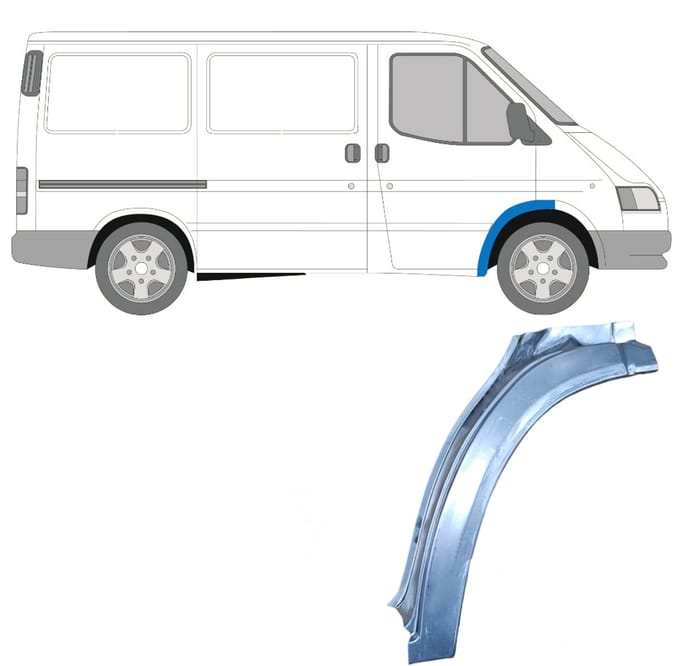 Reparatiepaneel voorspatbord voor Ford Transit 1986-2000 / Rechts