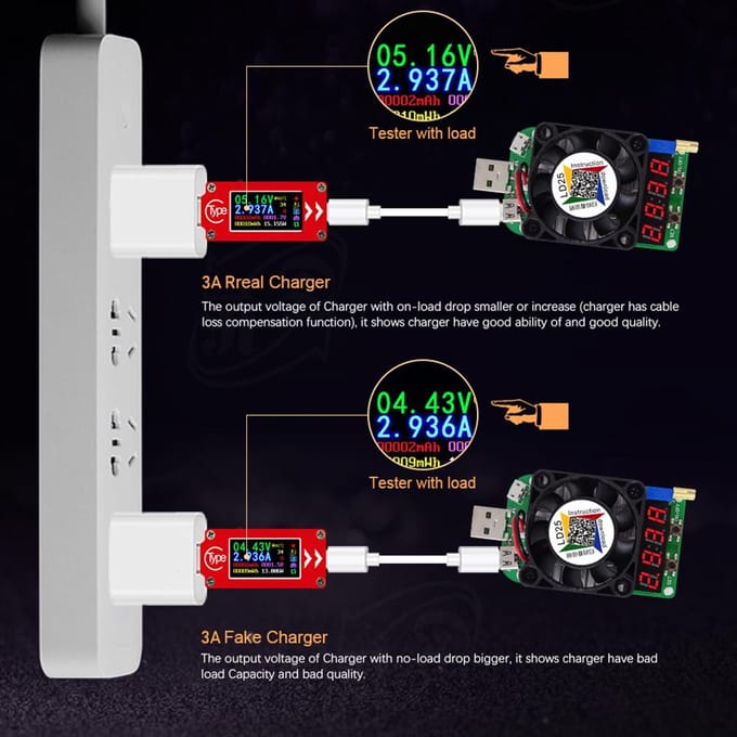 TC64 Type-C kleuren-LCD-scherm USB-voltmeter Ampèremeter Spannings-stroommeter Multimeter Batterij PD