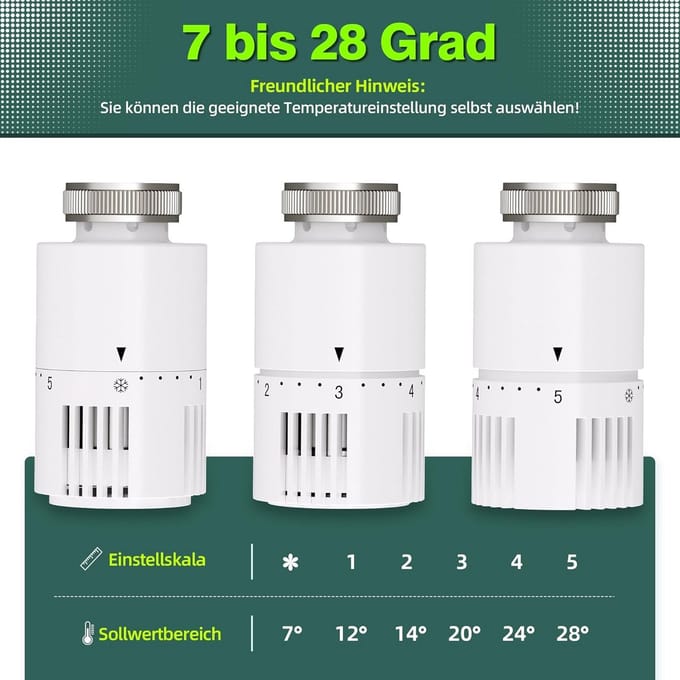 Multiblock Set voor Radiatoraansluiting met Thermostaat - 50mm