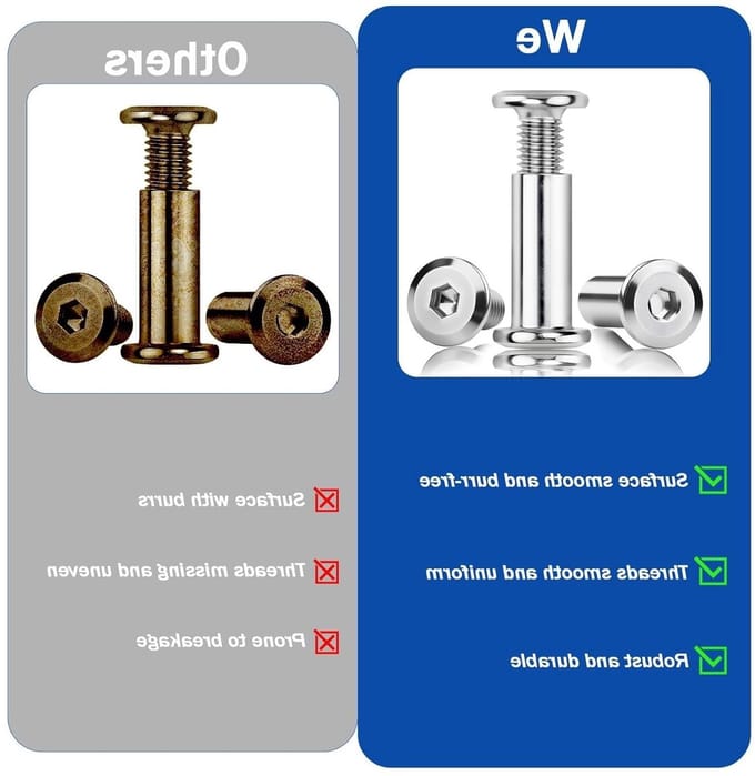 Pack van 20 M8 x 35 mm Verbinding Schroeven en Sleeve Moeren voor Meubelverb