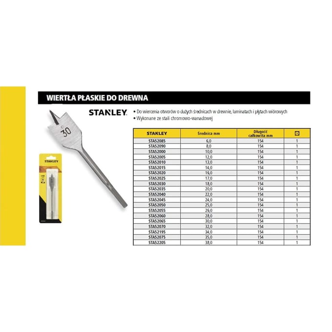 Stanley Speedboor Zeskant - Diam. 8mm
