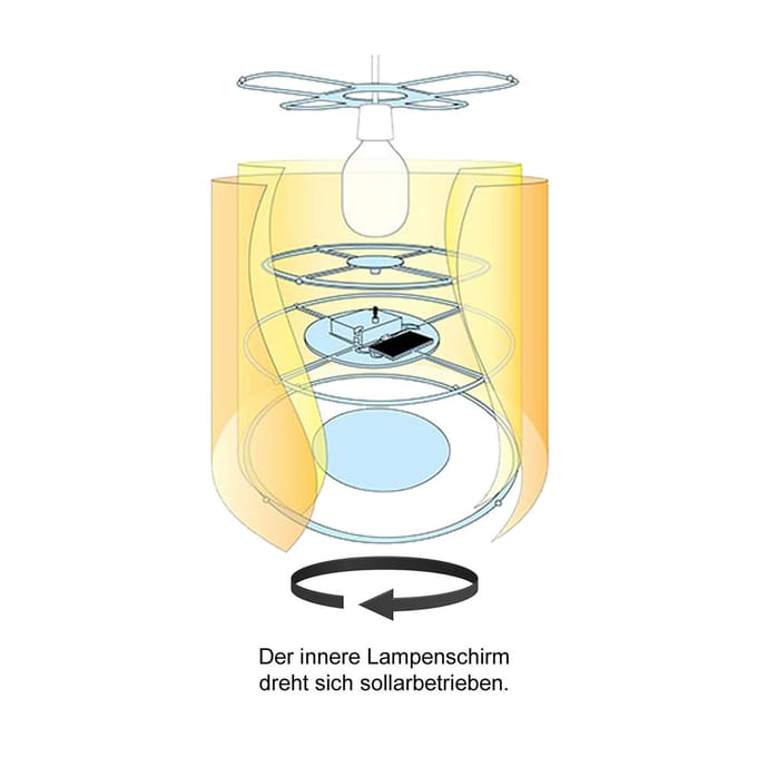 Niermann Standby Draai-hanglamp Aliens