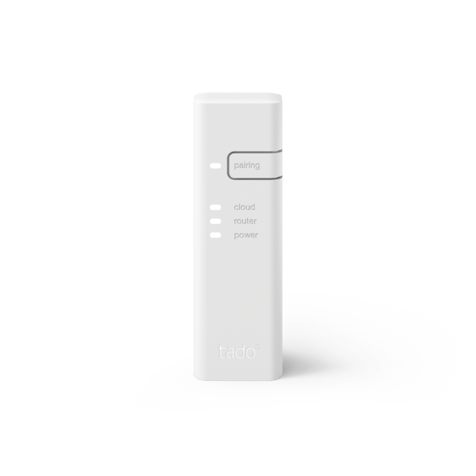Internetbridge