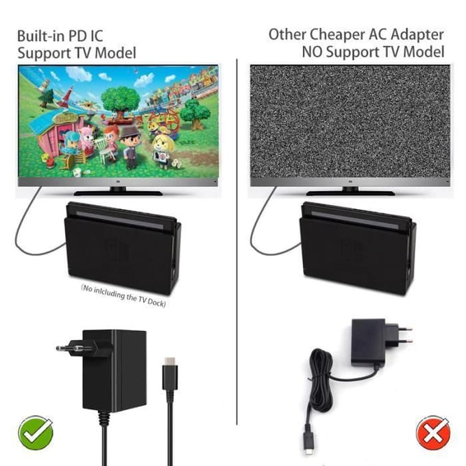 Chargeur adaptateur secteur - Nintendo - Switch - 15V - 2,6A - USB Type-C