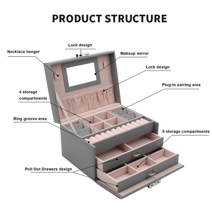 Sieradenorganizer 3-laags grote capaciteit sieradendoos oorbellen ketting ringen houder met make-up grijs