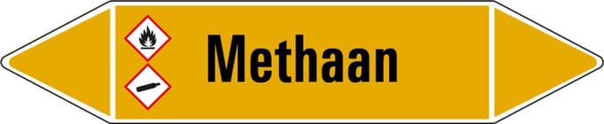 Methaan leidingmarkering op vel 252 x 52 mm - 3 per vel