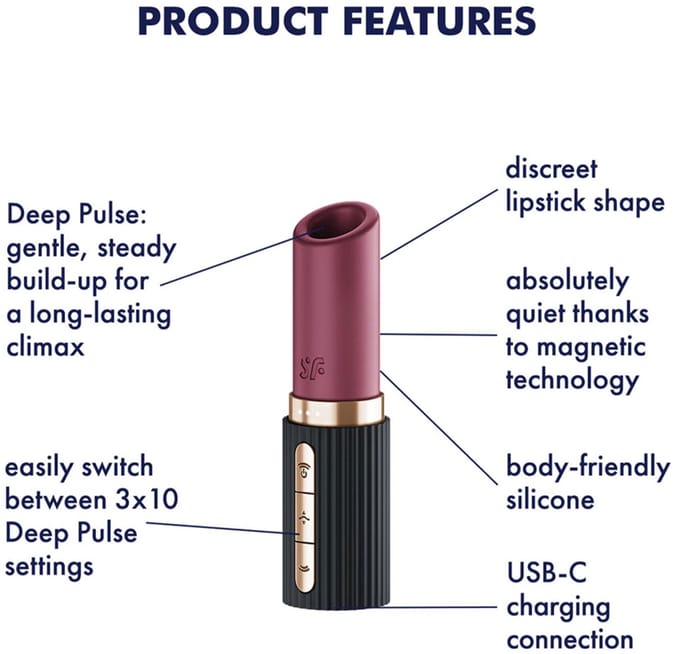 Satisfyer Pro 2 Kiss – Lipstick Vibrator met 3D Air Pulse Technologie - Zwart