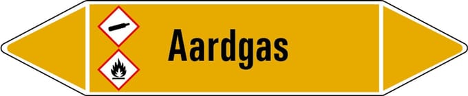 Aardgas leidingmarkering op vel 252 x 52 mm - 3 per vel